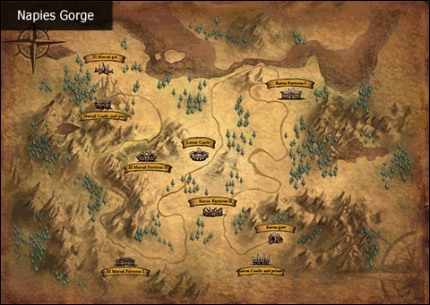 gameplay