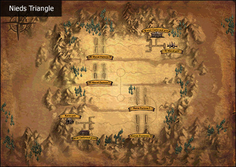 gameplay