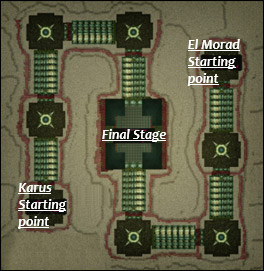 gameplay
